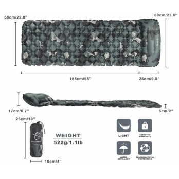 Inflatable bivouac mattress